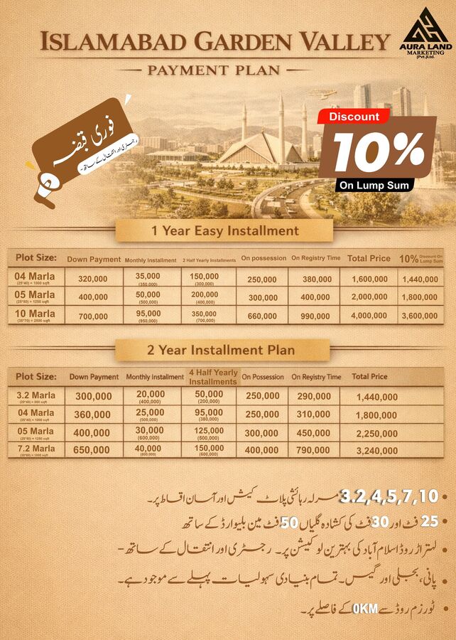 Islamabad garden valley