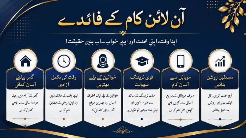 Online work for female
