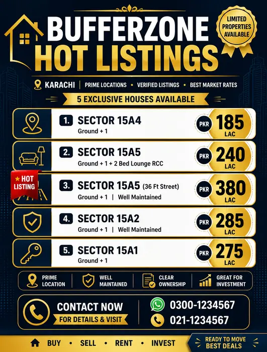 PREMIUM PROPERTY LISTINGS  BUFFERZONE KARACHI