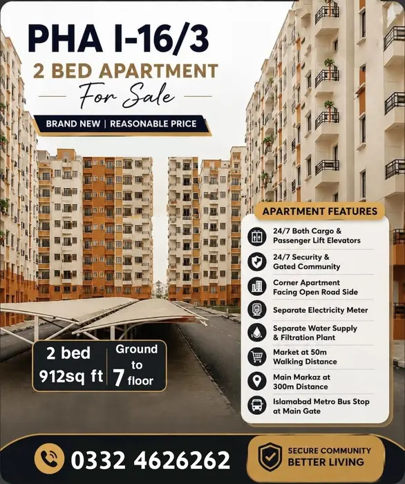 I.16.3 PHA flat